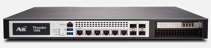Dedicated Load Balancers Network Equipment